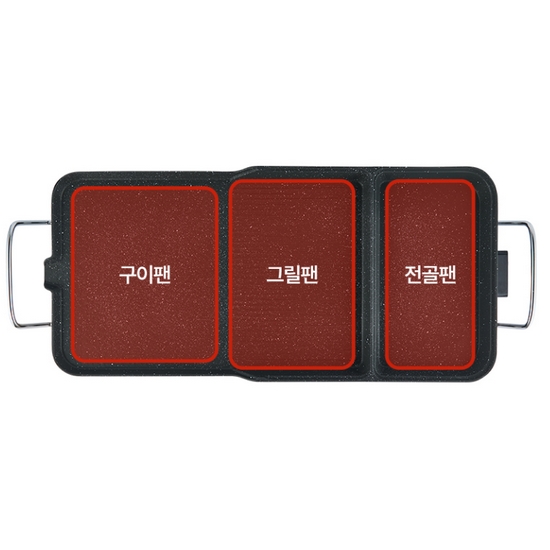 ���� QNGR-440