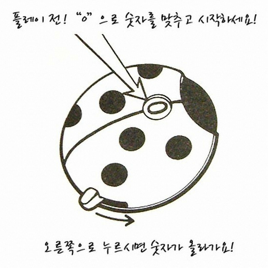 타바타 무당벌레 타수계산기 GV-0900_이미지