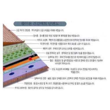 �������� BKM-8002S(1�ο�)