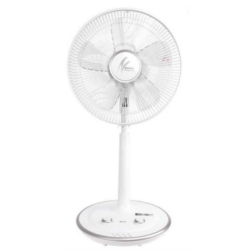 �������� SIF-D14BHP