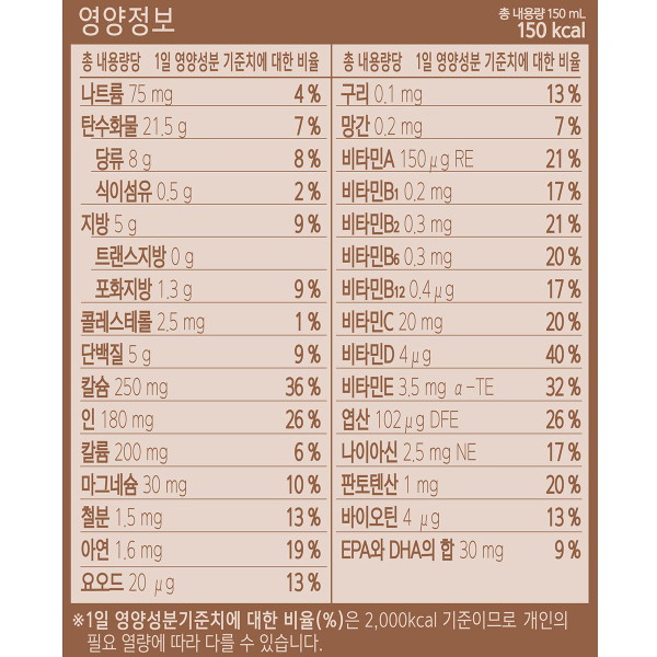 대상웰라이프 마이밀 마이키즈 밀크맛 150ml (48개)_이미지