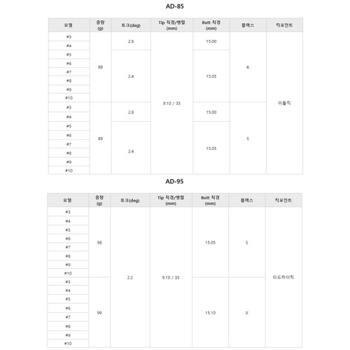 투어AD AD 55/65/75/85/95 IRON (6개, 정품)_이미지