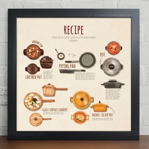 꾸밈 iy492-요리레시피_재료와도구_인테리어액자