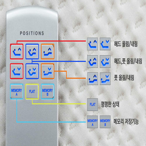 ä�츮 ǫ�� ��� ��Ǻ��� SS+SS