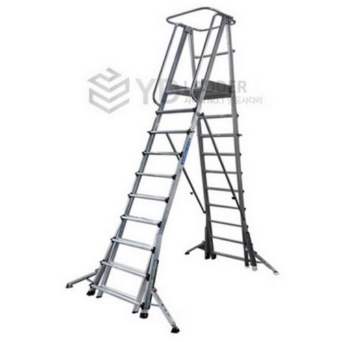 �ž� ���� �۾����� ��ٸ� SYSF