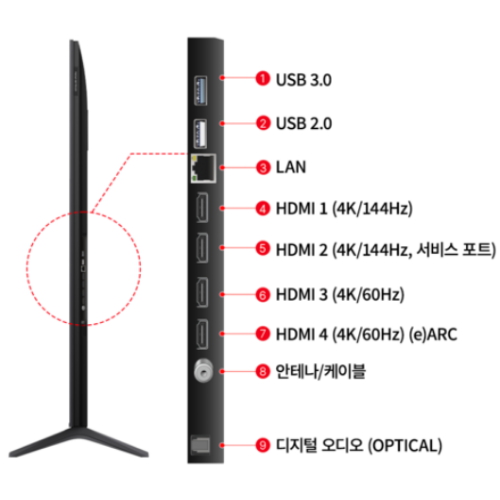 TCL 아이팔콘 65U95A (무타공 벽걸이)_이미지