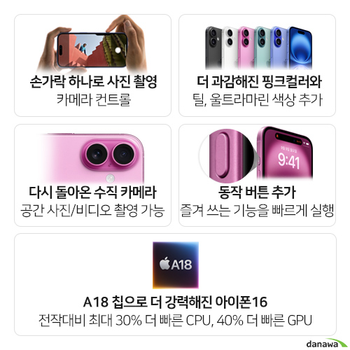 APPLE 아이폰16 128GB, 공기계 (부품용)_이미지