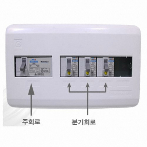 서울산전 노출형 3회로 분전함_이미지