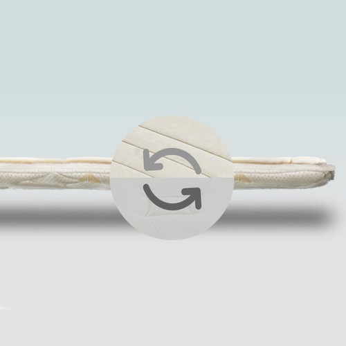 베스트슬립 히트가더 토퍼 4cm (퀸 Q)_이미지