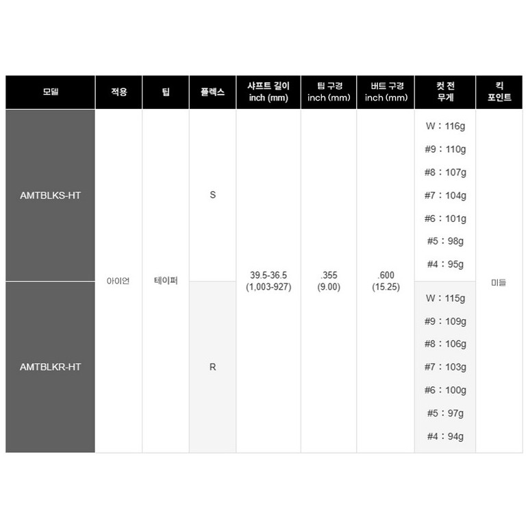 트루템퍼 다이나믹골드 AMT 시리즈 블랙 IRON (병행, S)_이미지