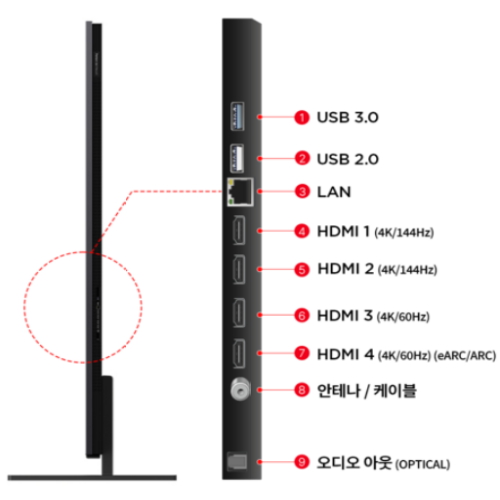 TCL 아이팔콘 65A400M (무타공 벽걸이)_이미지