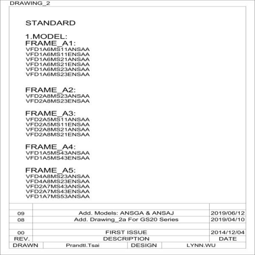 VFD13AMS43ANSAA 5.5KW 380V 인버터는 를 거쳤으며 빠르게 되었습니다