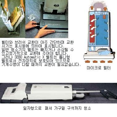 SEBO AUTOMATICXP3_이미지