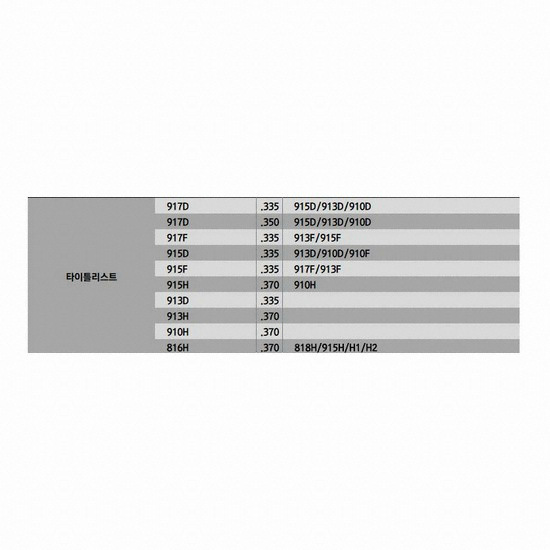 타이틀리스트 유틸리티 슬리브_이미지