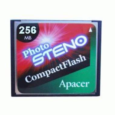 Apacer CF