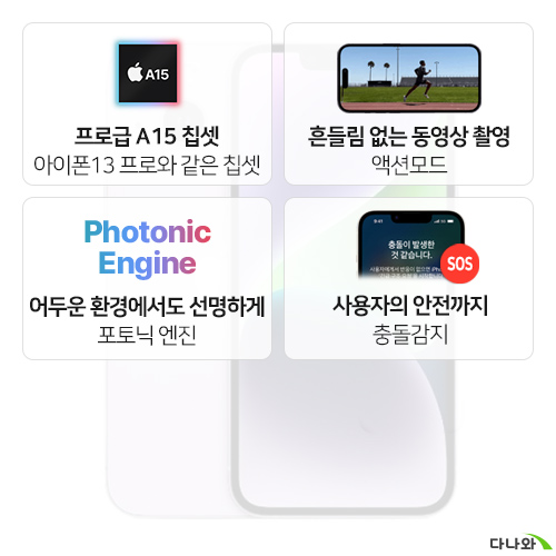 APPLE 아이폰14 128GB, 자급제 (자급제 공기계)_이미지