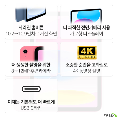 APPLE 2022 iPad 10세대 (64GB)_이미지