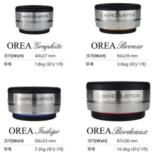 ���̼Ҿ�����ƽ OREA Graphite