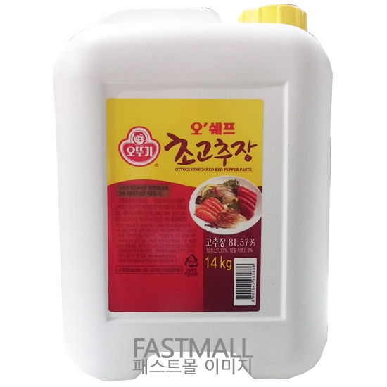 ���ѱ� ������ �ʰ����� 14kg