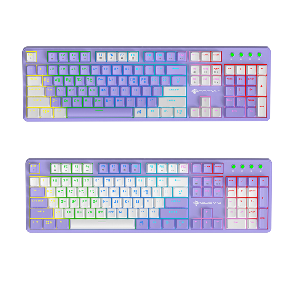 G918 HyperTrack 광축