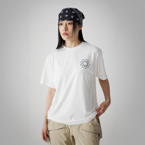 ��ǰ �� �̹���