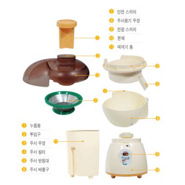 �������� KJ-3201G