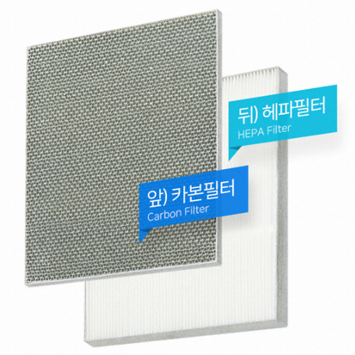 루프트코리아 HEPA 캐빈필터 LHC105 (1개)_이미지