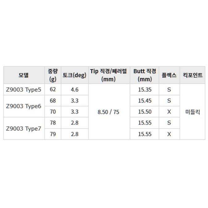 투어AD Z9003 TYPE 6 WOOD (정품, 6S)_이미지