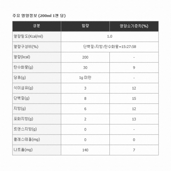 한국메디칼푸드 메디푸드 이엔 200 200ml (60개)_이미지