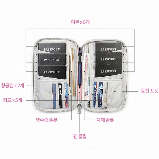 ��Ʈ���� RFID ��ŷ���� ��������