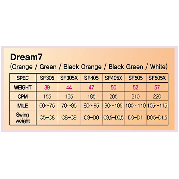 두미나 오토파워 오토플렉스 드림7 SF 505 WOOD (정품, 505X)_이미지