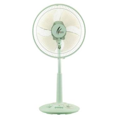 �������� SIF-14GJI