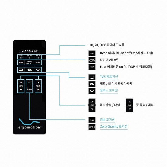 ���������� C600 ������ ��Ǻ��� SS