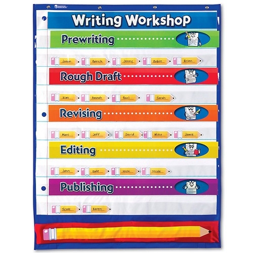 ���׸��ҽ� edudepot365 �۾��� üũ����Ʈ ������Ʈ Writing Checklist Pocket Chart