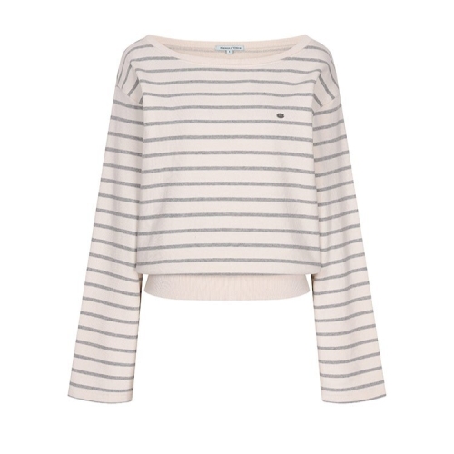 �ø��굥�ø��� ��Ʈ������ ��Ʈ�� Ƽ���� OE6SE2060