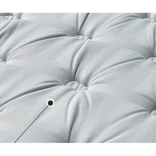 �ø� ��Ƽ����Ʈ ���̺� ��Ʈ���� SS