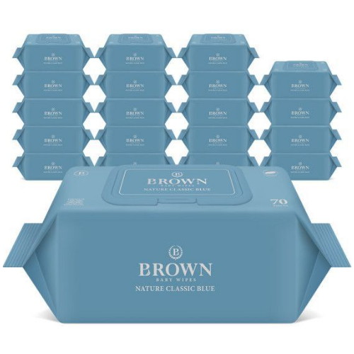 ���� �Գ���ó Ŭ���� ���� ��Ƽ�� ĸ�� 70��