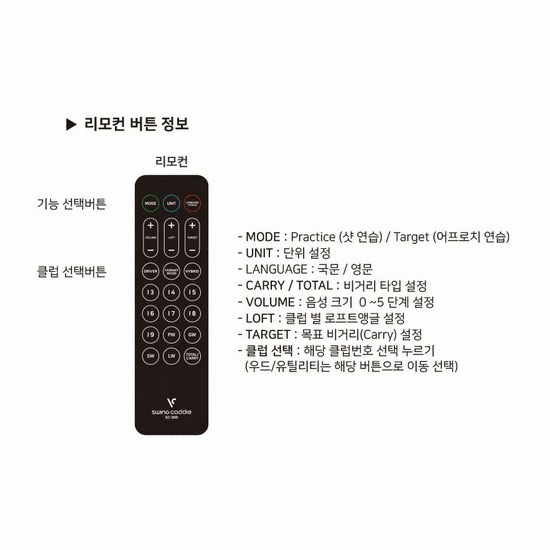 보이스캐디 스윙캐디 SC-300 (정품)_이미지