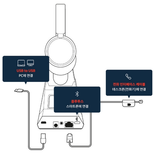 HP ���� ������ ��Ŀ��2 ���ǽ�