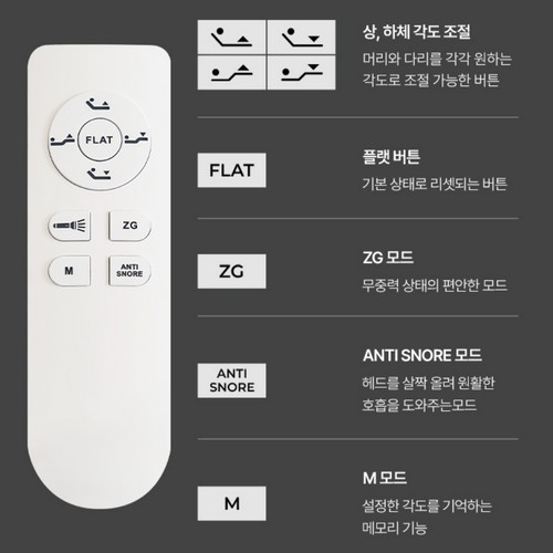 삼익가구 스마트무브 무헤드형 모션베드 SS (매트별도)_이미지