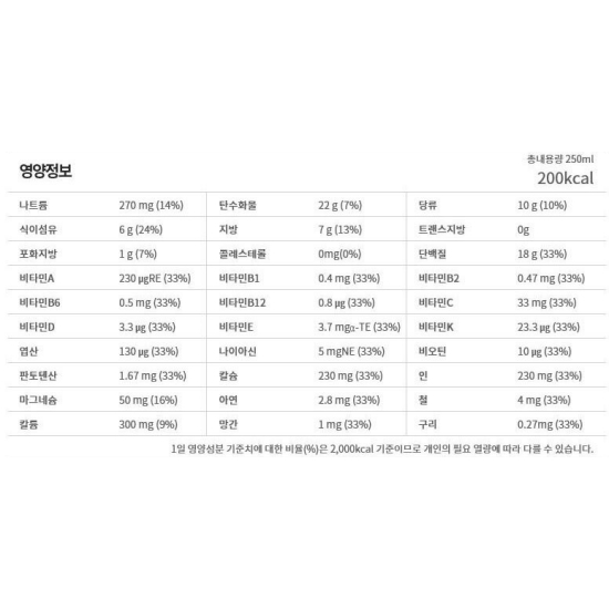 정식품 그린비아 프로틴밀 검은참깨 250ml (18개)_이미지