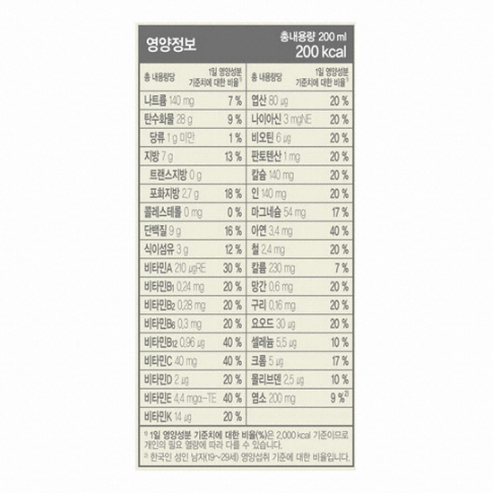 정식품 그린비아 플러스케어 화이바 200ml (24개)_이미지