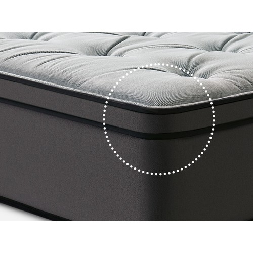 �ø� ��Ƽ����Ʈ ���̺� ��Ʈ���� Q