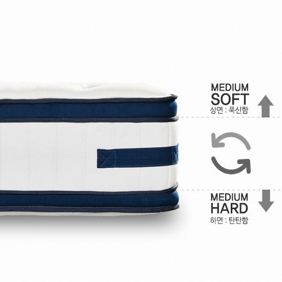 ����Ʈ���� L1 ���� ��� ����ž ��Ʈ���� K