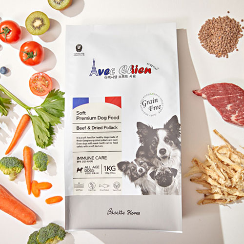 ��ǰ �� �̹���