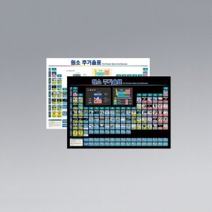 [불명] 원소주기율표 10매 -화학 K4268_이미지