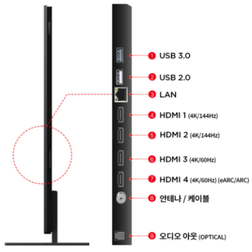 TCL 아이팔콘 75A400M (무타공 벽걸이)_이미지
