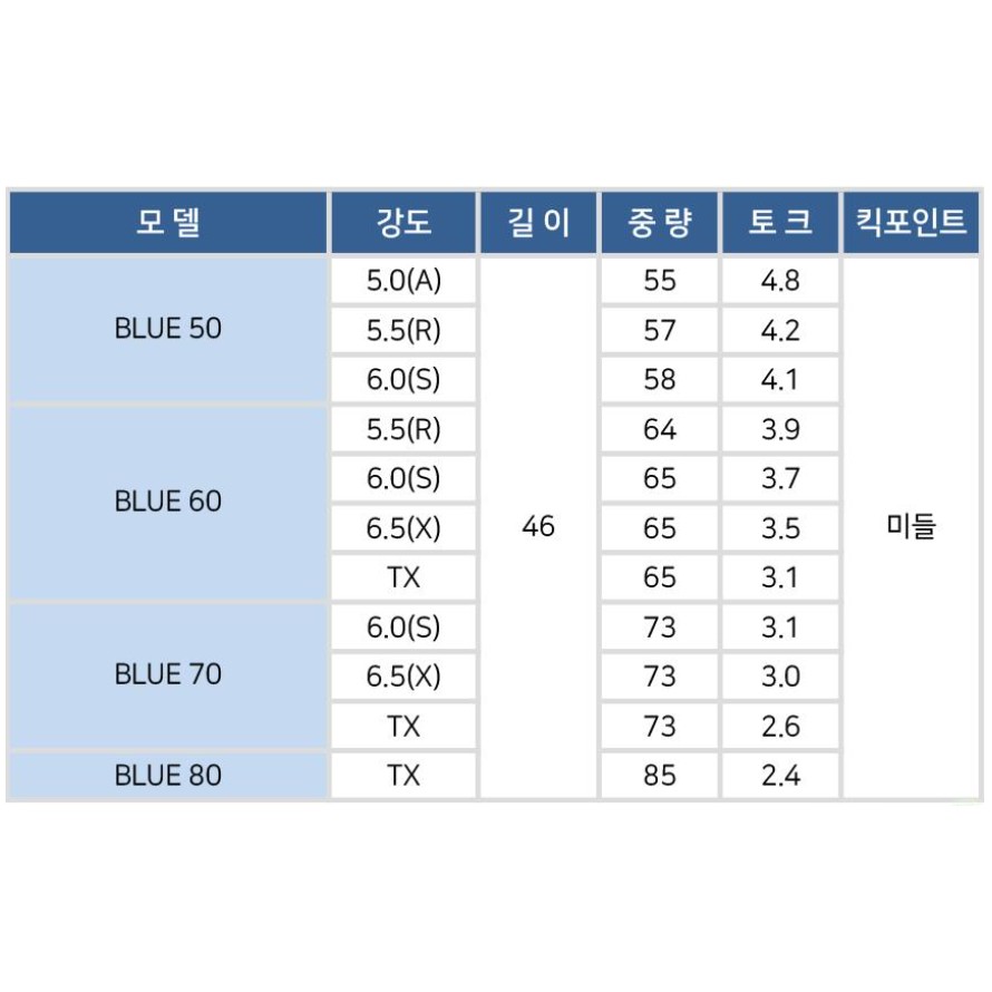 트루템퍼 프로젝트X 드날리 블루 70 WOOD (병행, 6.0)_이미지