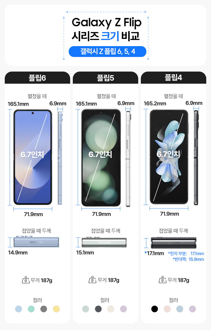 삼성전자 갤럭시Z 플립6 512GB, SKT 제휴카드 [기기변경, 단말할인(공통지원)]