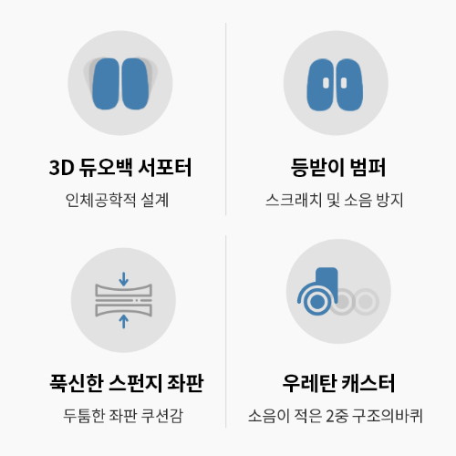 듀오백 부스터 집중형 학생의자 BC-DS_이미지